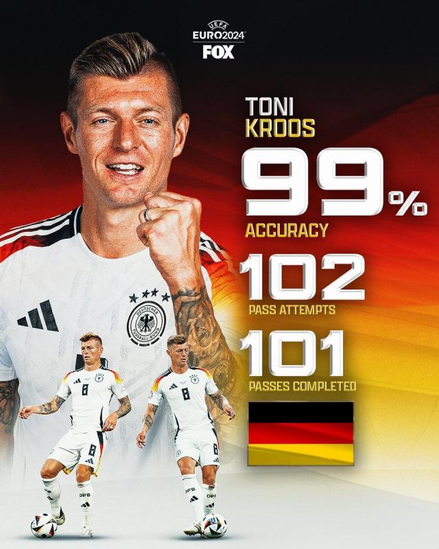 开云体育入口-克罗斯告别演出依旧高一档，皇马双星“秀翻”揭幕战