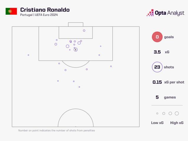 开云官网-【数说】法国浪射进四强，C罗抱憾告别欧洲杯